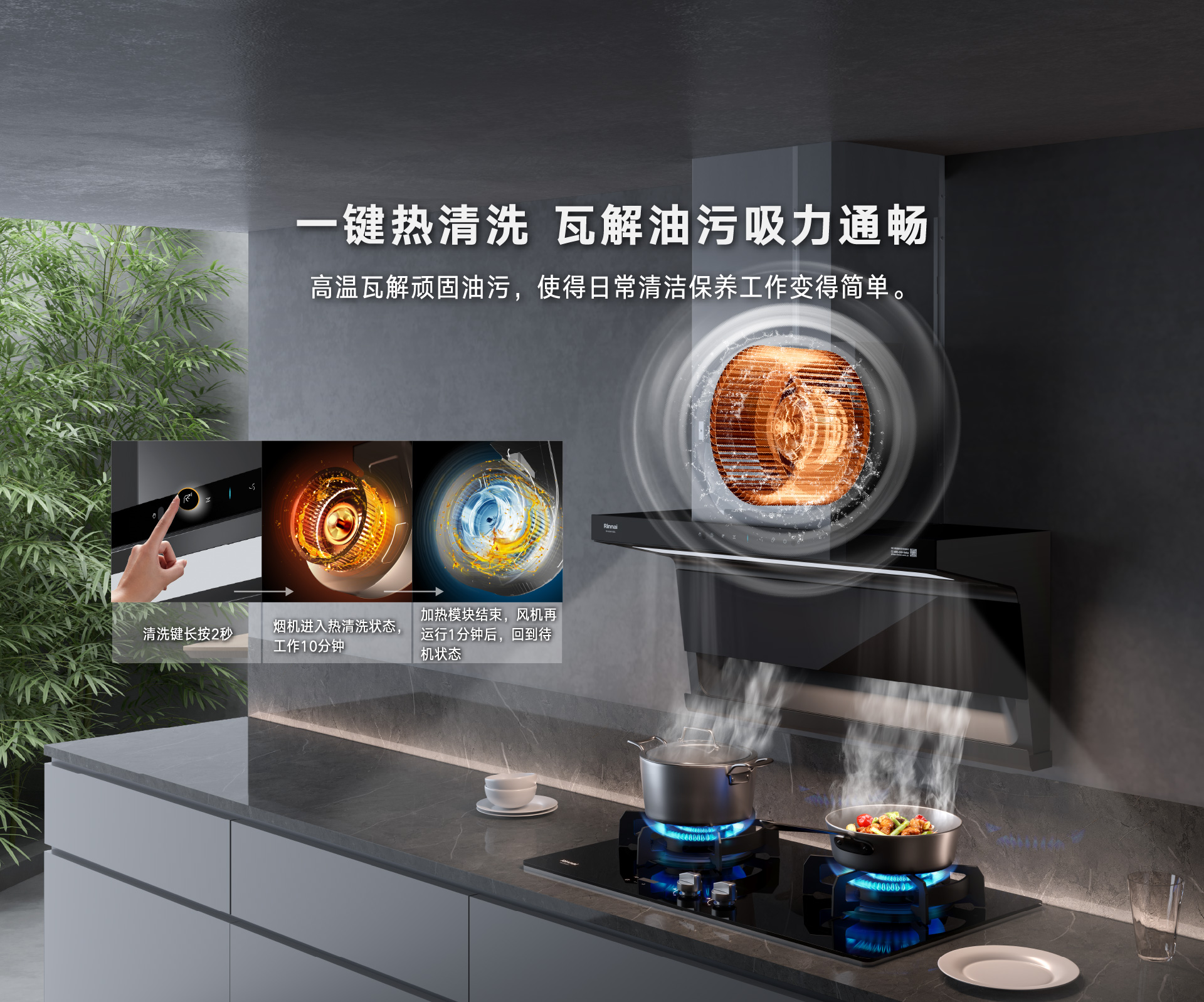 一鍵熱清洗 .jpg